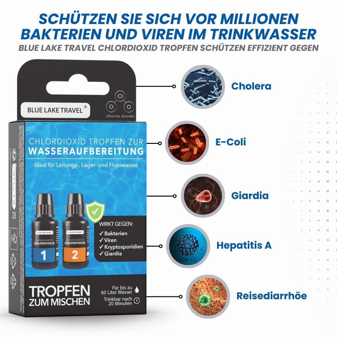 2-Komponenten-Chlordioxid - Wasserentkeimung & Trinkwasser Aufbereitung