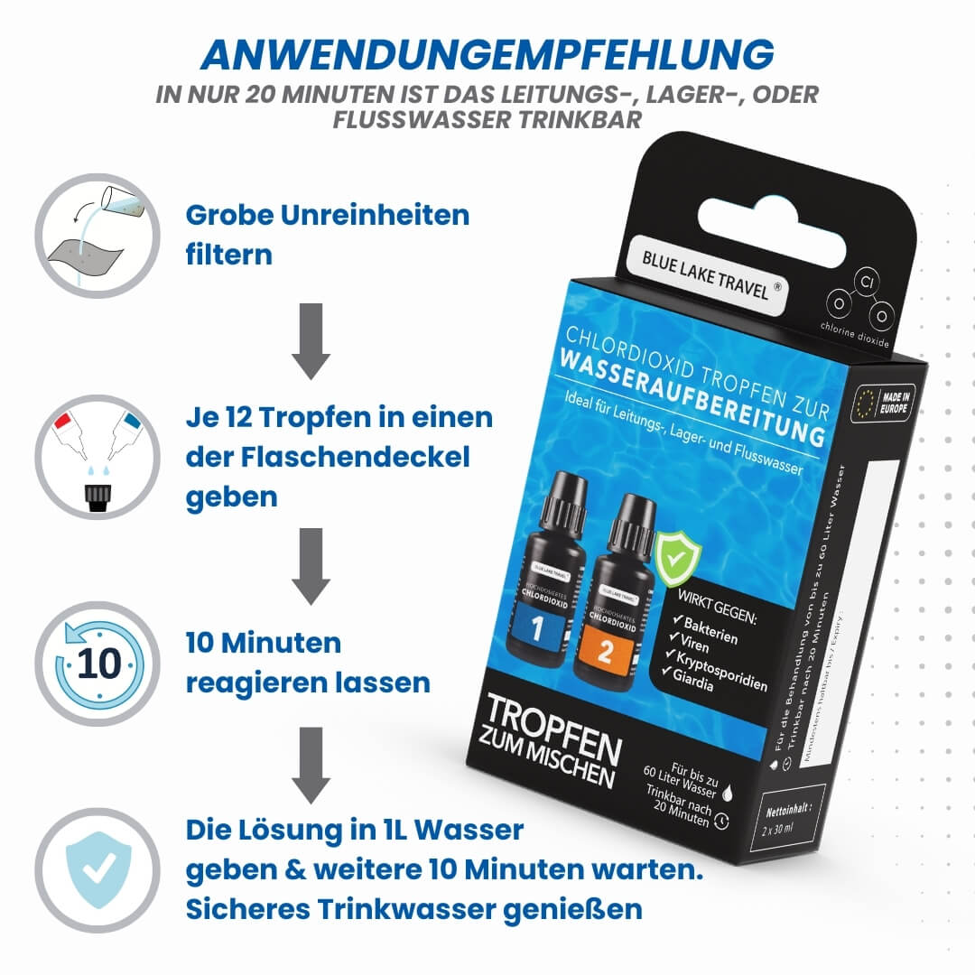 2-Komponenten-Chlordioxid - Wasserentkeimung & Trinkwasser Aufbereitung