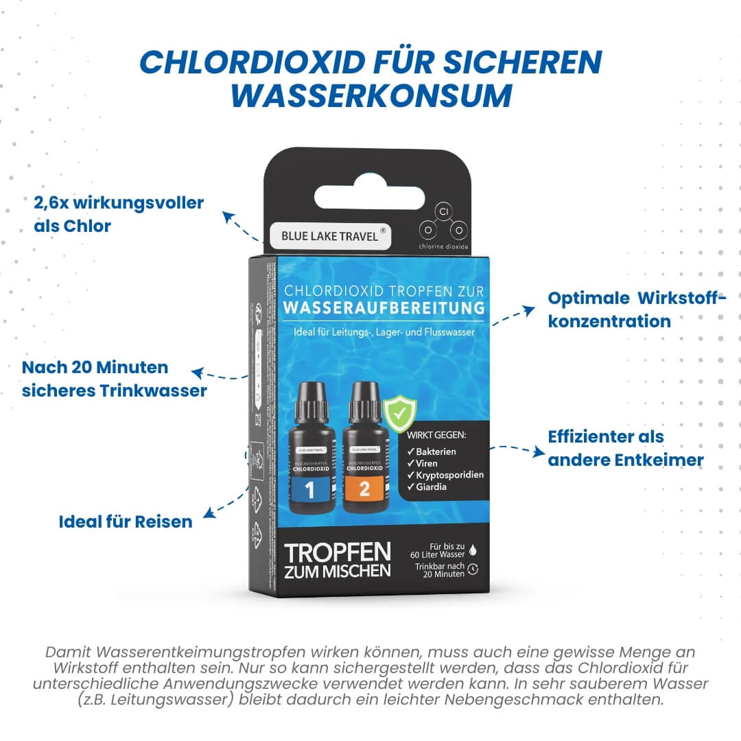 2-Komponenten-Chlordioxid - Wasserentkeimung & Trinkwasser Aufbereitung