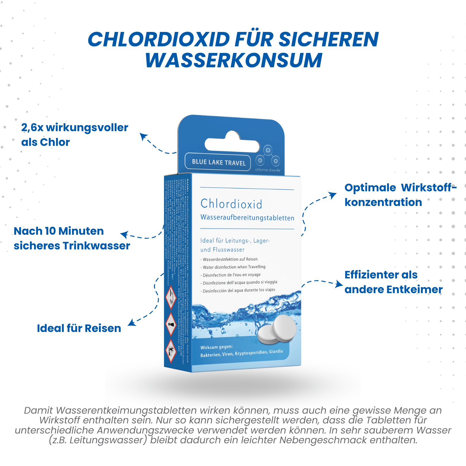 Wasseraufbereitungstabletten - Wasserentkeimung & Trinkwasser Aufbereitung - Chlordioxid