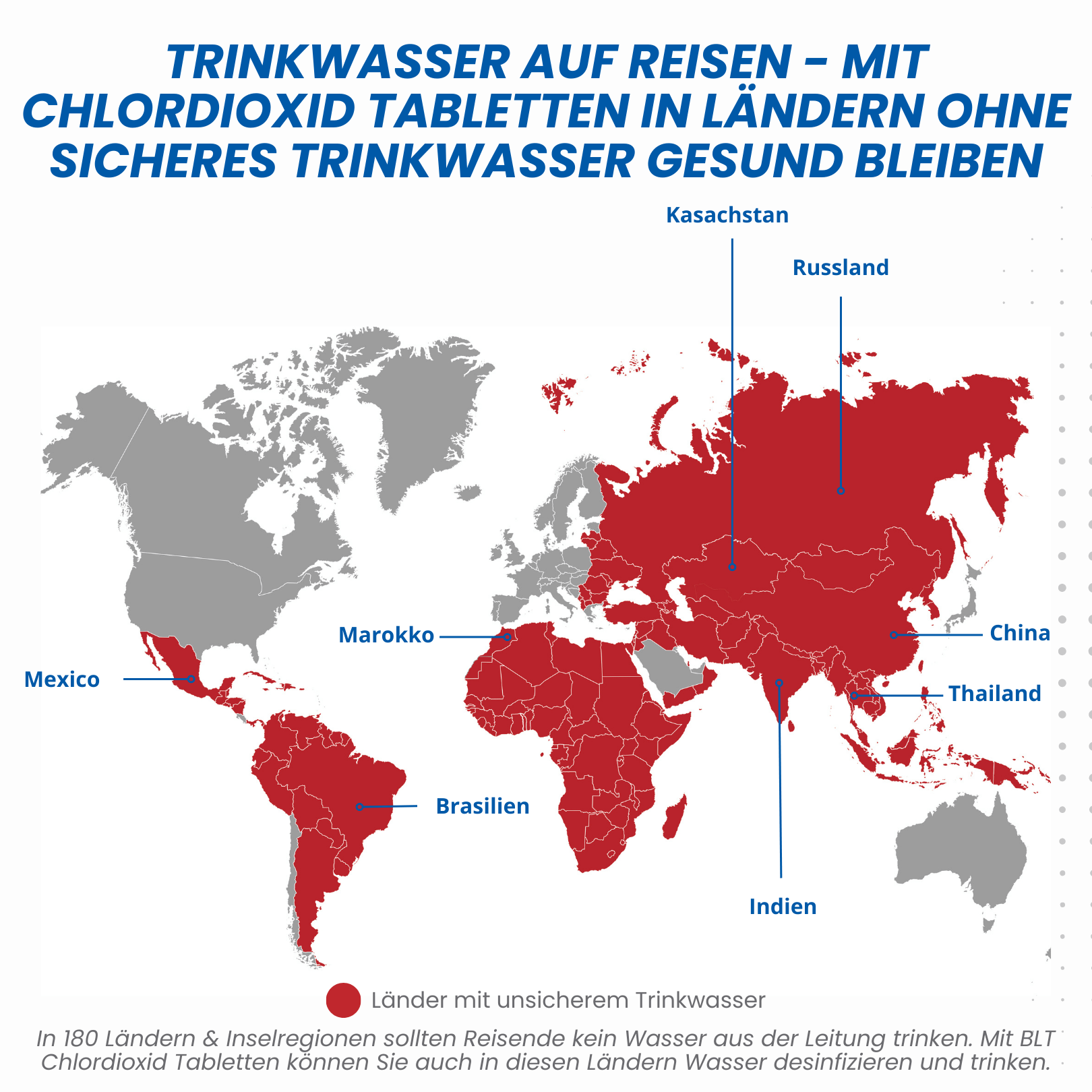 Wasseraufbereitungstabletten - Wasserentkeimung & Trinkwasser Aufbereitung - Chlordioxid