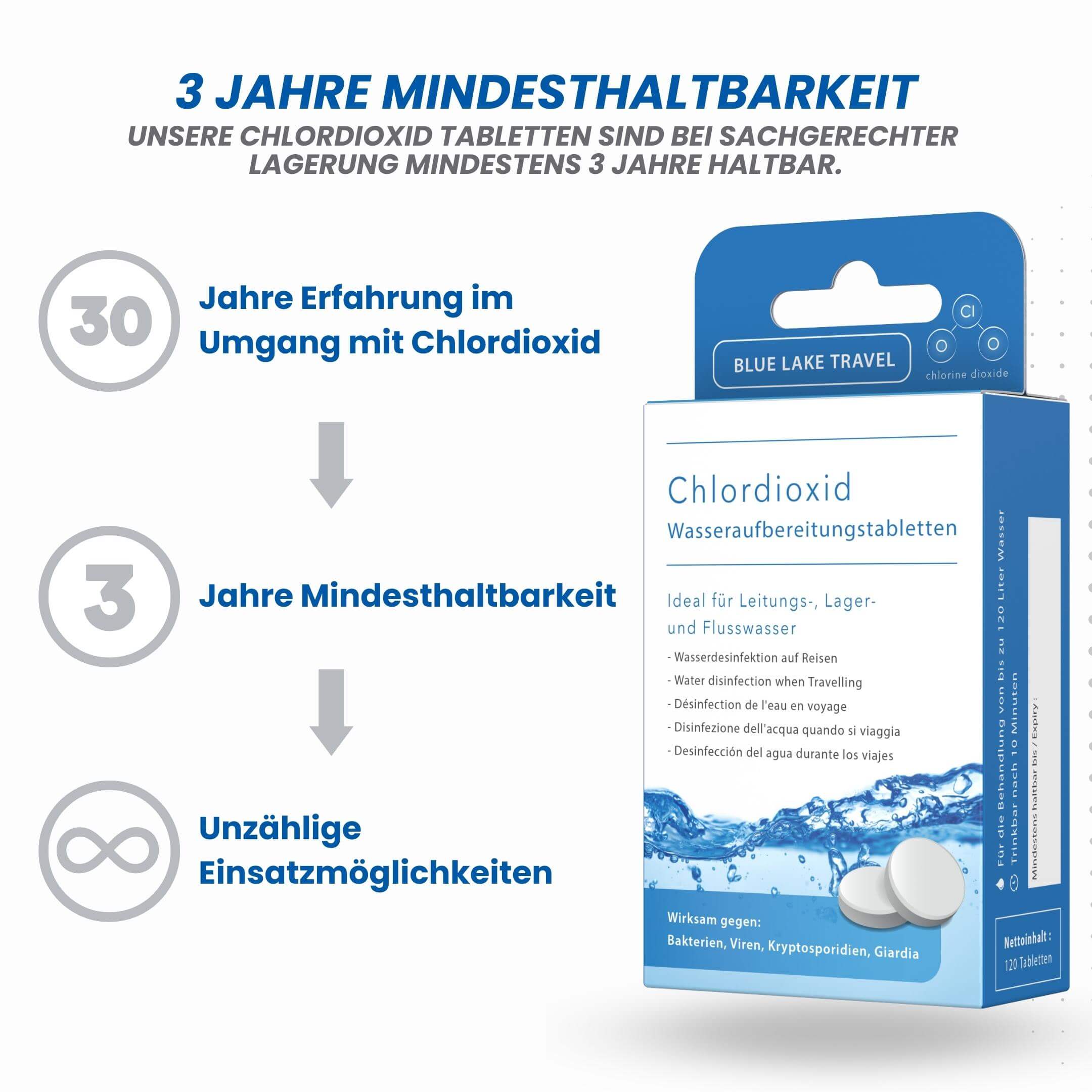 Wasseraufbereitungstabletten - Wasserentkeimung & Trinkwasser Aufbereitung - Chlordioxid