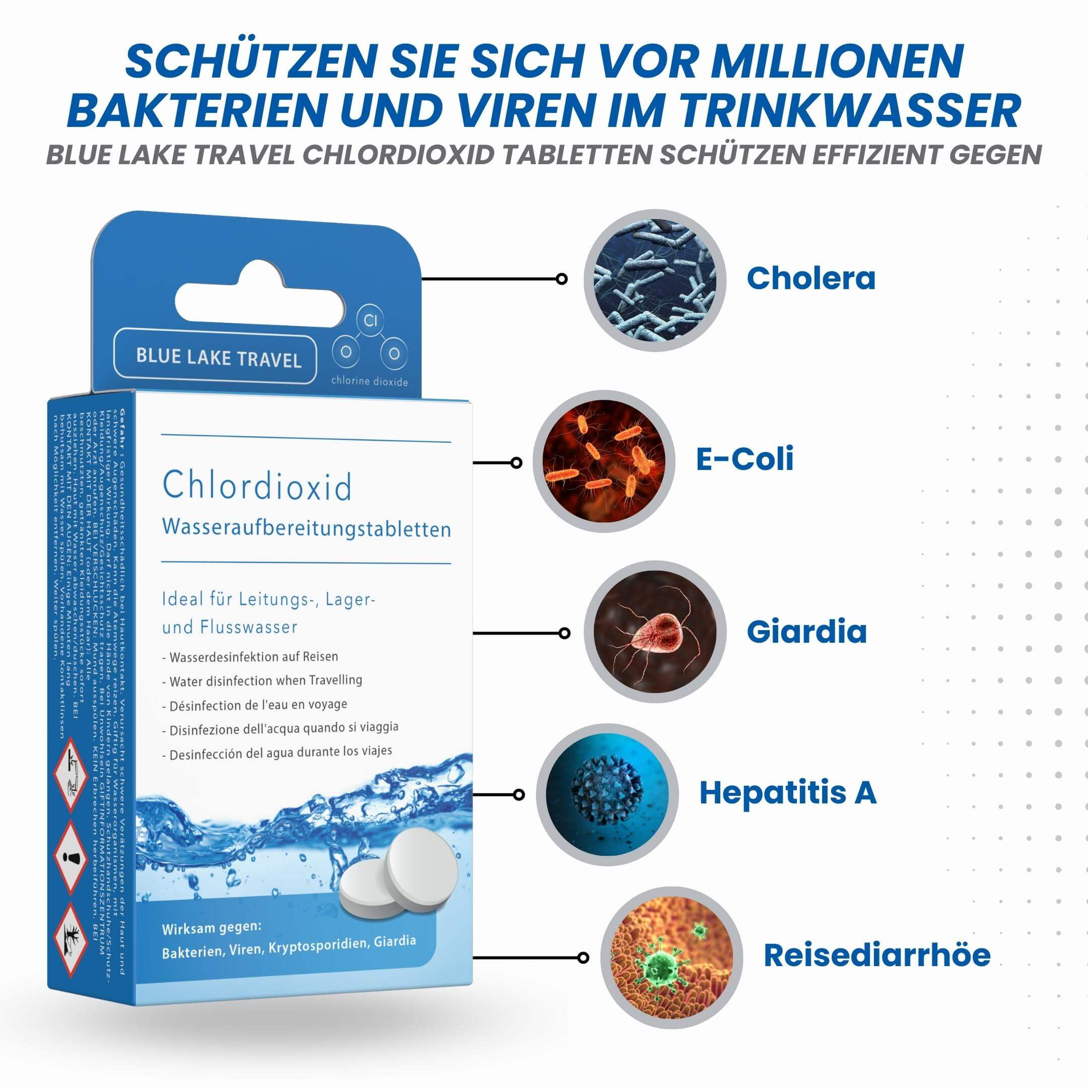 Wasseraufbereitungstabletten - Wasserentkeimung & Trinkwasser Aufbereitung - Chlordioxid