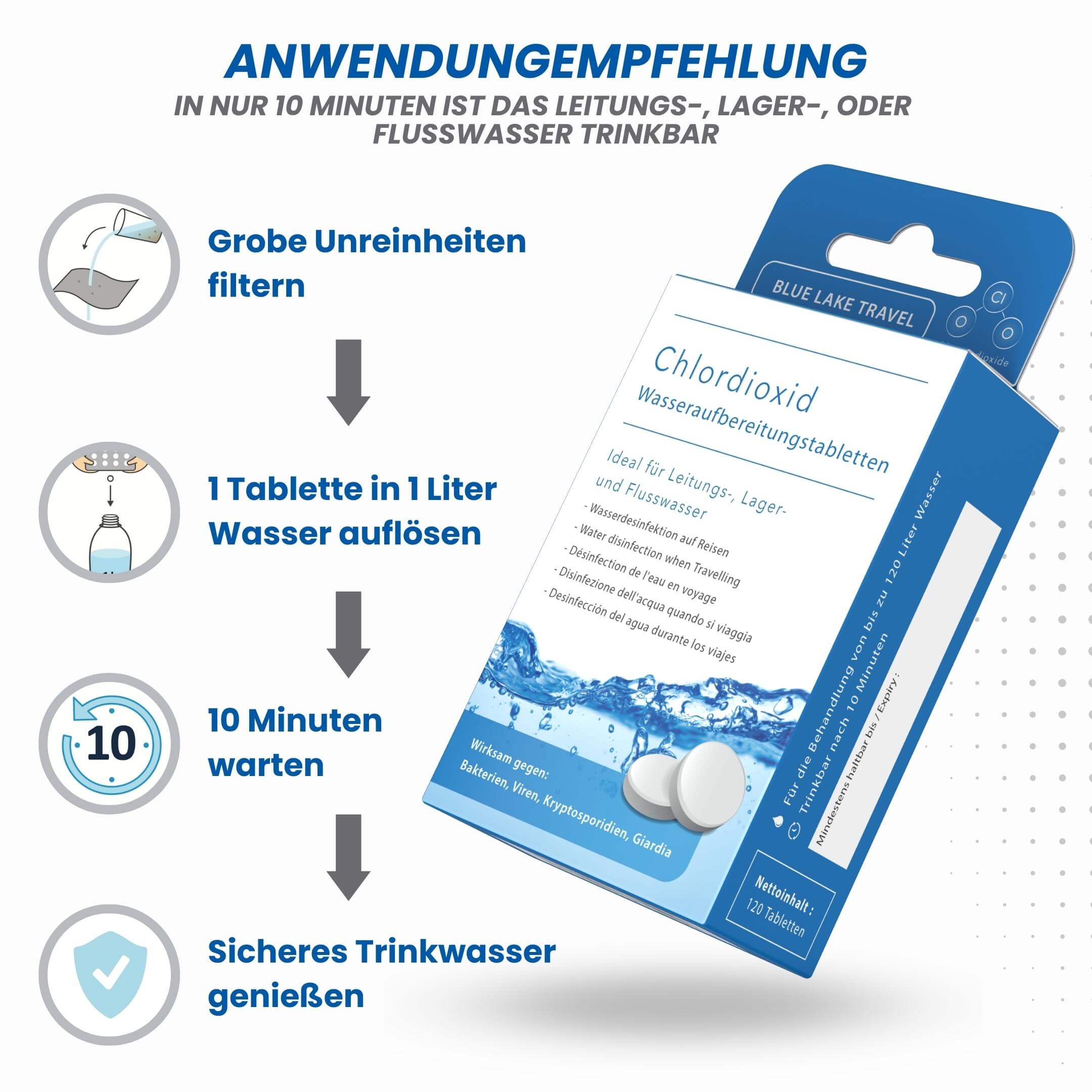 Wasseraufbereitungstabletten - Wasserentkeimung & Trinkwasser Aufbereitung - Chlordioxid